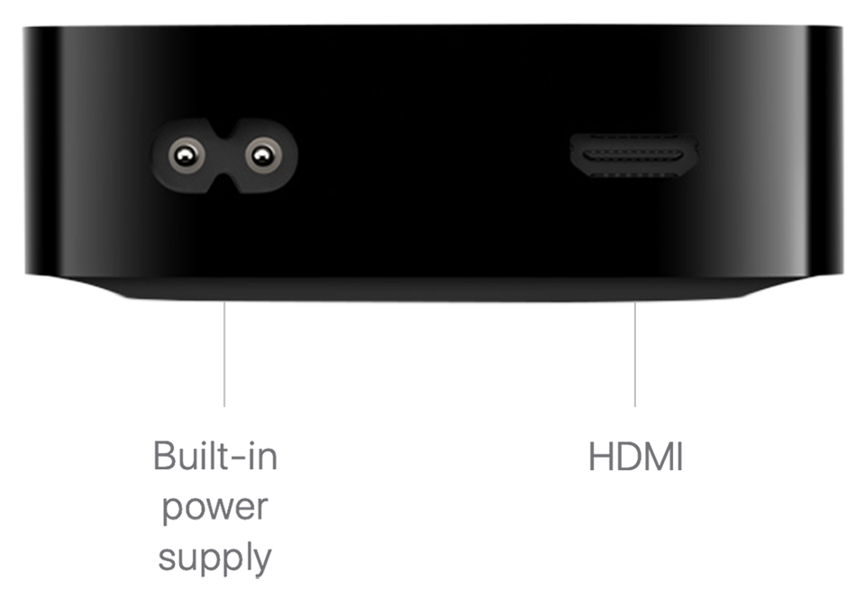 Apple TV 128GB WIFI Ethernet detail view — available in Kenya at Trewrld KES 28,000, M-Pesa & free Nairobi delivery