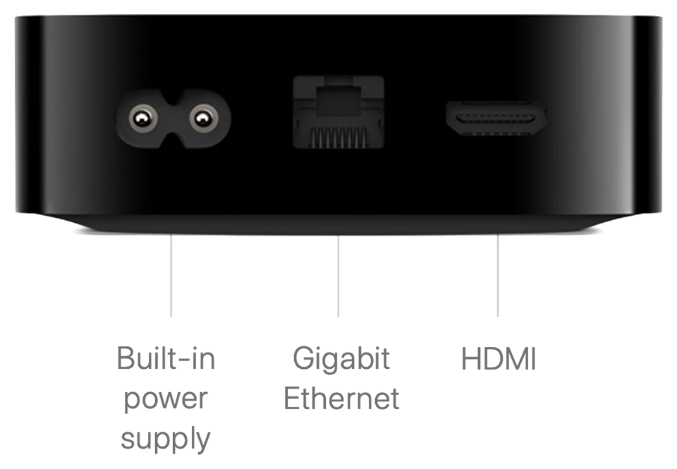 Apple TV 128GB WIFI Ethernet side view — available in Kenya at Trewrld KES 28,000, M-Pesa & free Nairobi delivery