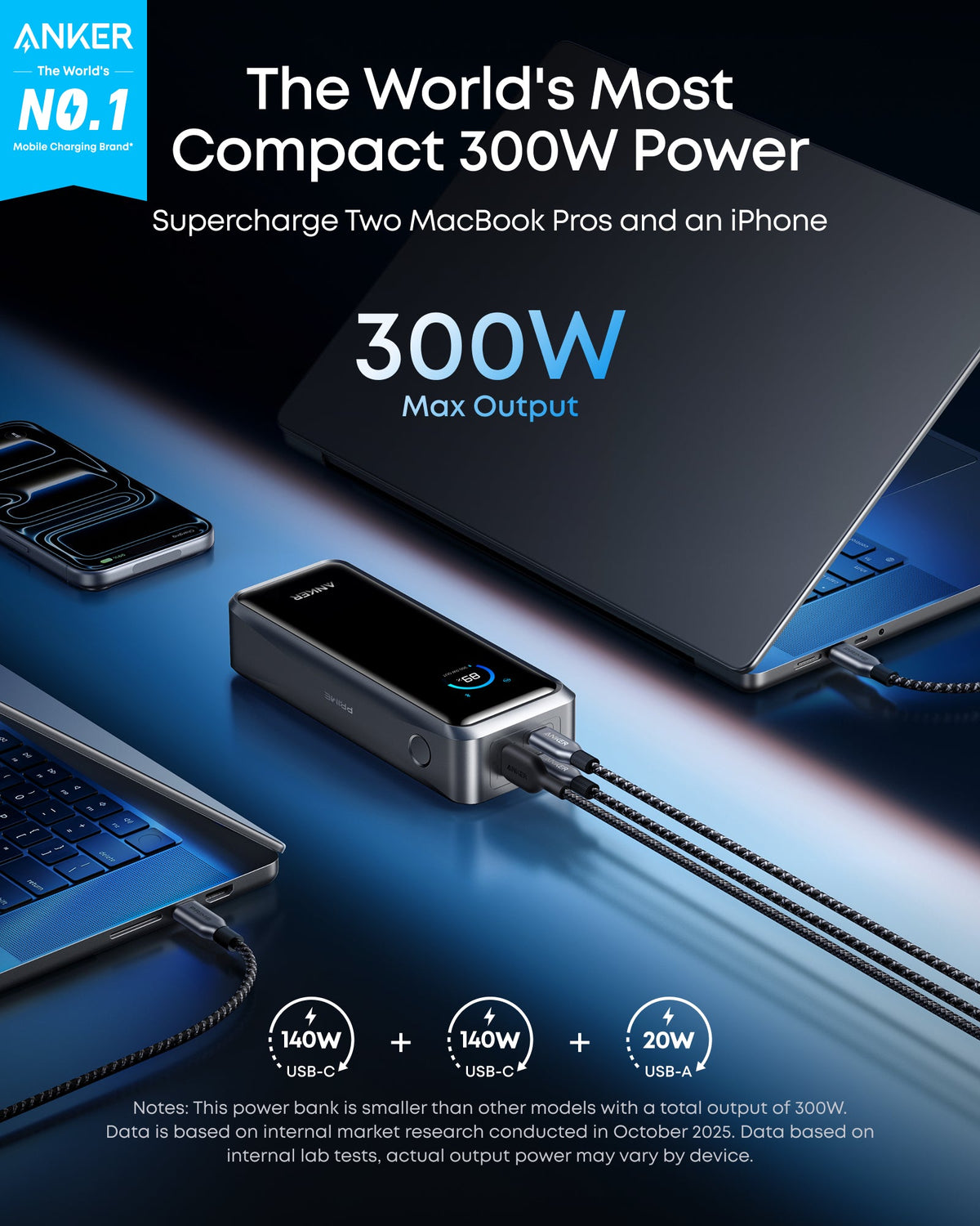 Anker Prime 26K 300W Power Bank price in Kenya | trewrld Nairobi