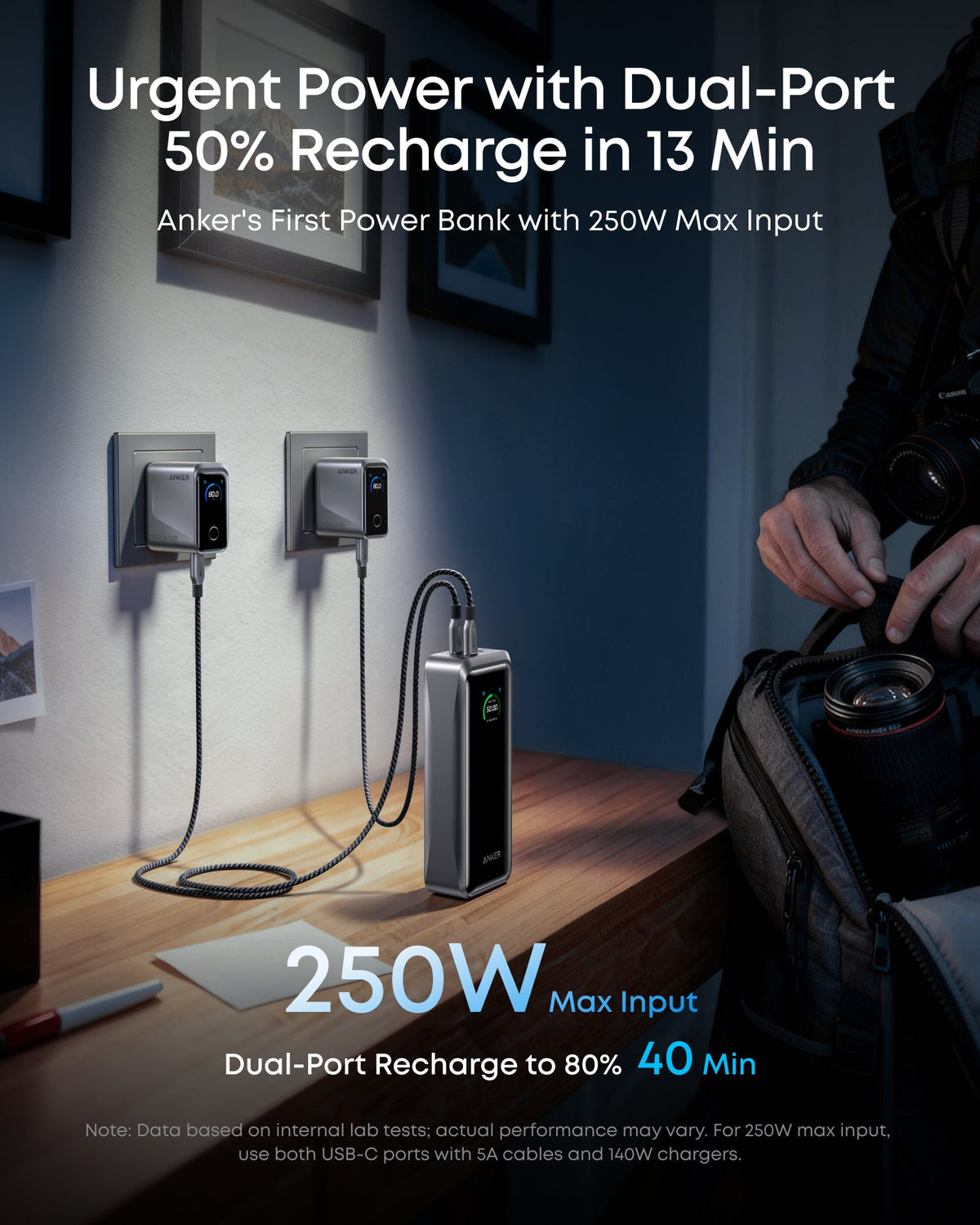 Anker Prime 26K 300W Power Bank price in Kenya | trewrld Nairobi