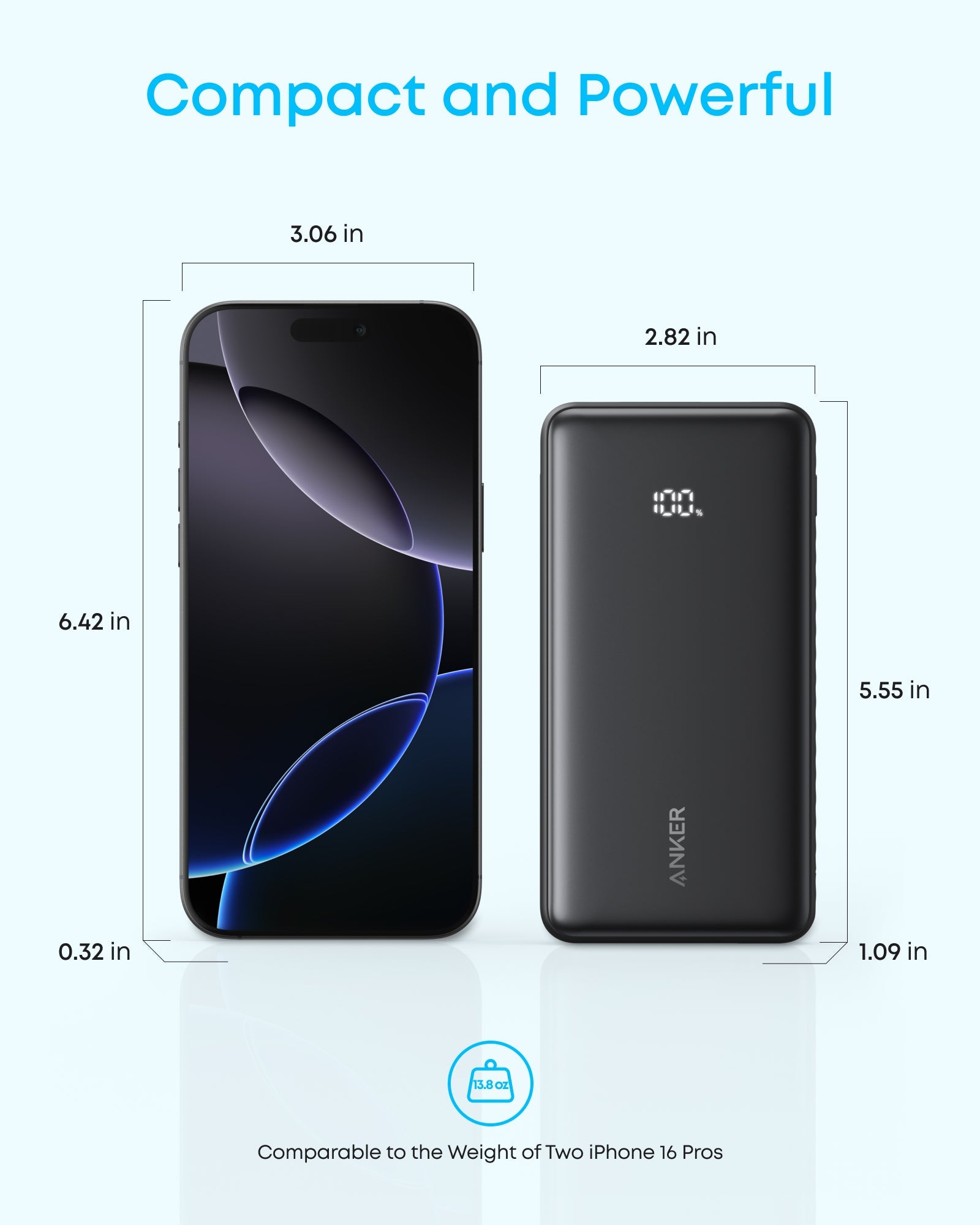 Anker Zolo Power Bank 20K - slim design and compact size