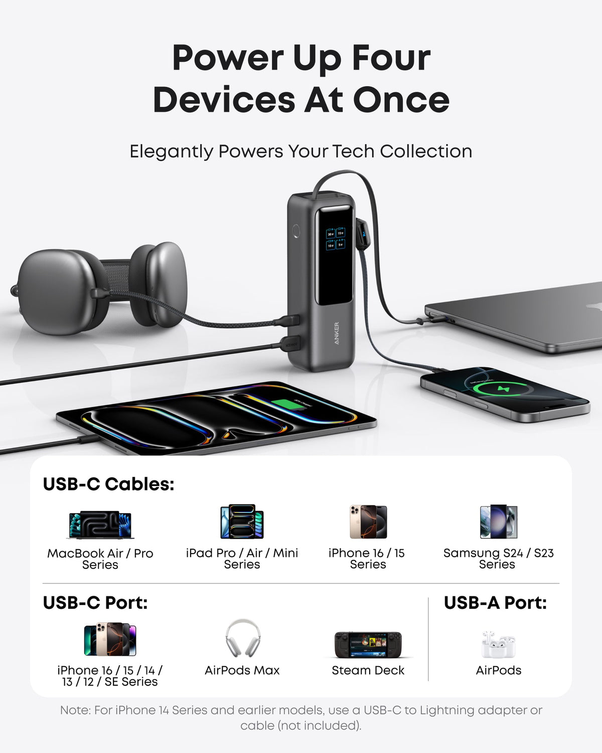 Anker 25K 165W Power Bank price in Kenya | trewrld Nairobi