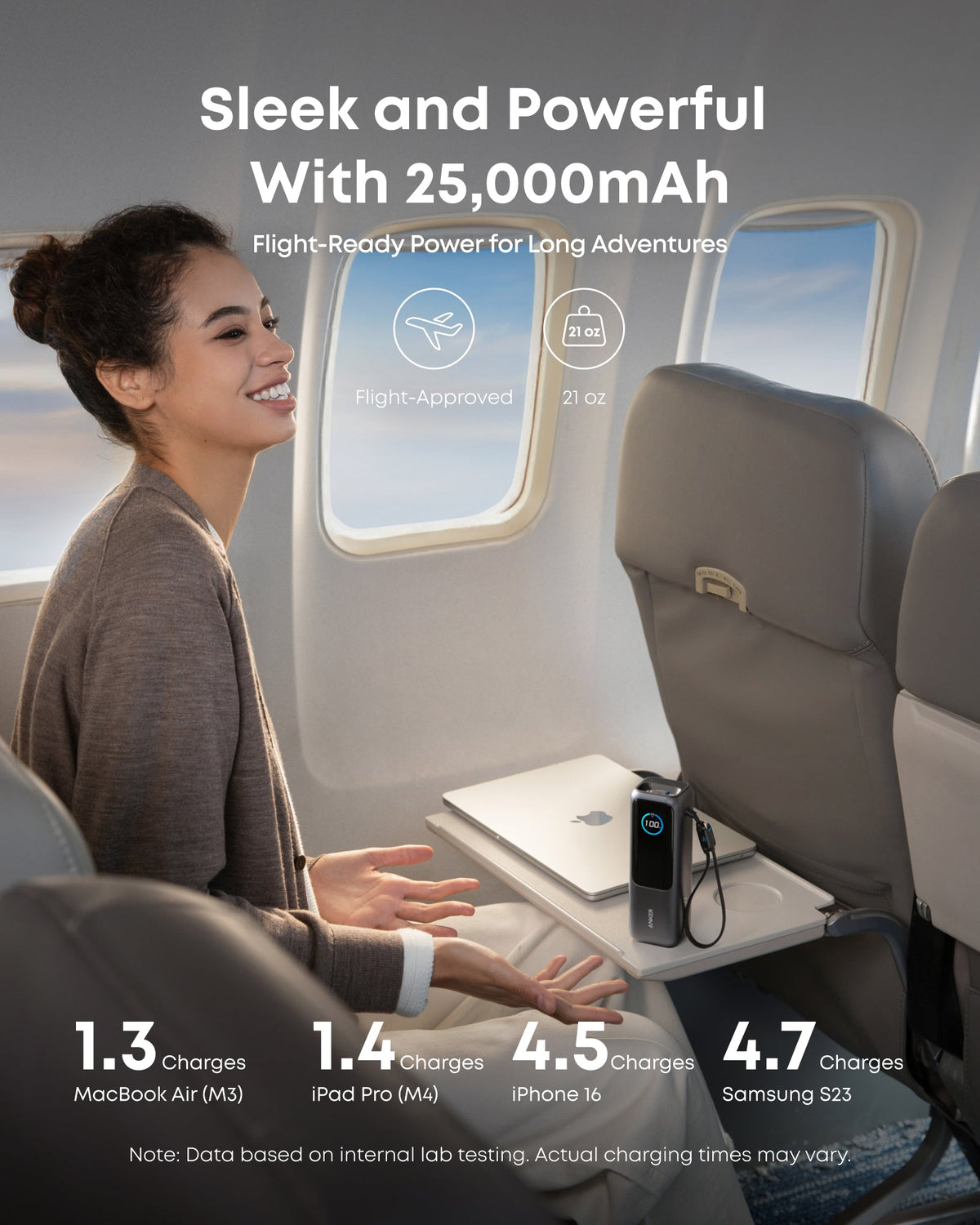 Anker 25K 165W Power Bank price in Kenya | trewrld Nairobi