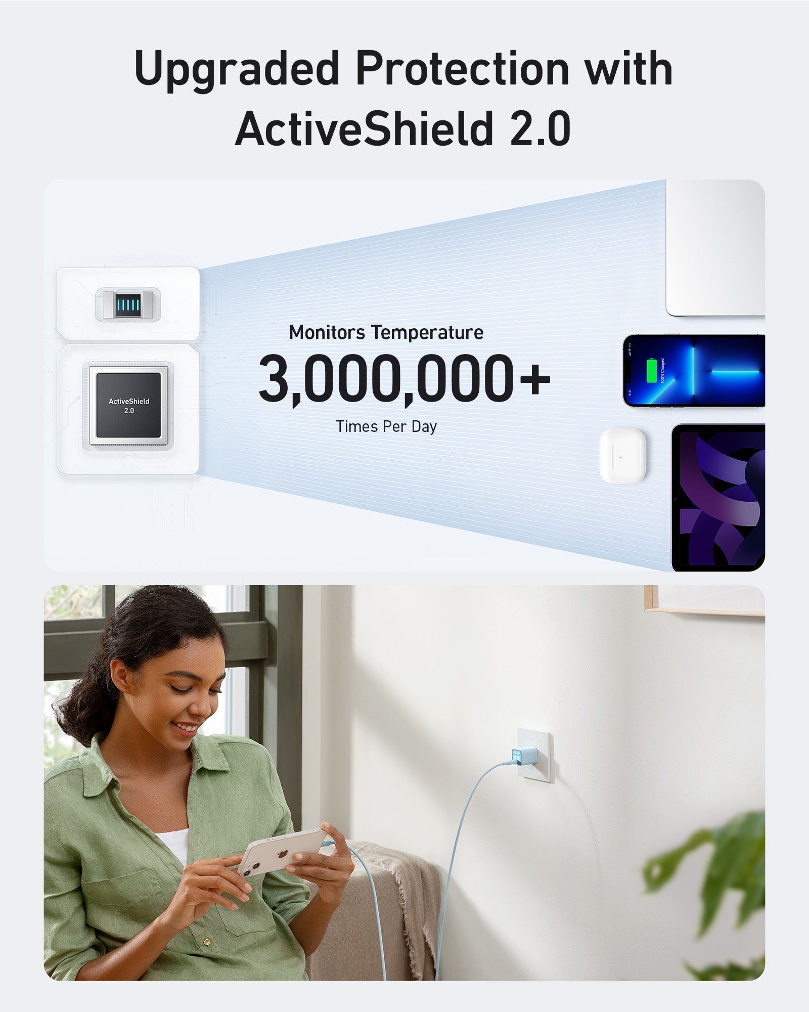 Anker Nano Charger 30W - ActiveShield 2.0 safety technology
