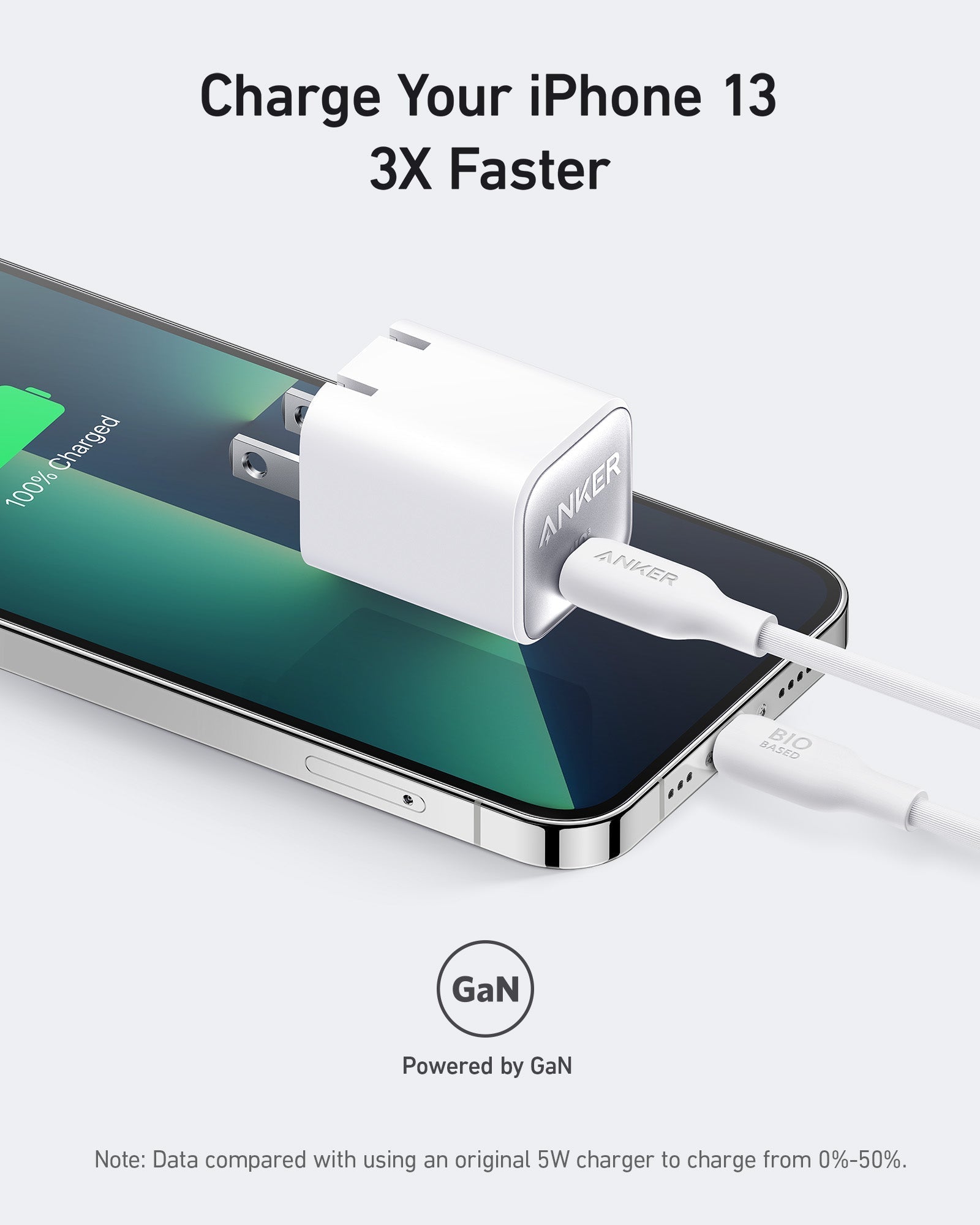 Anker Nano Charger 30W - GaN technology for compact fast charging