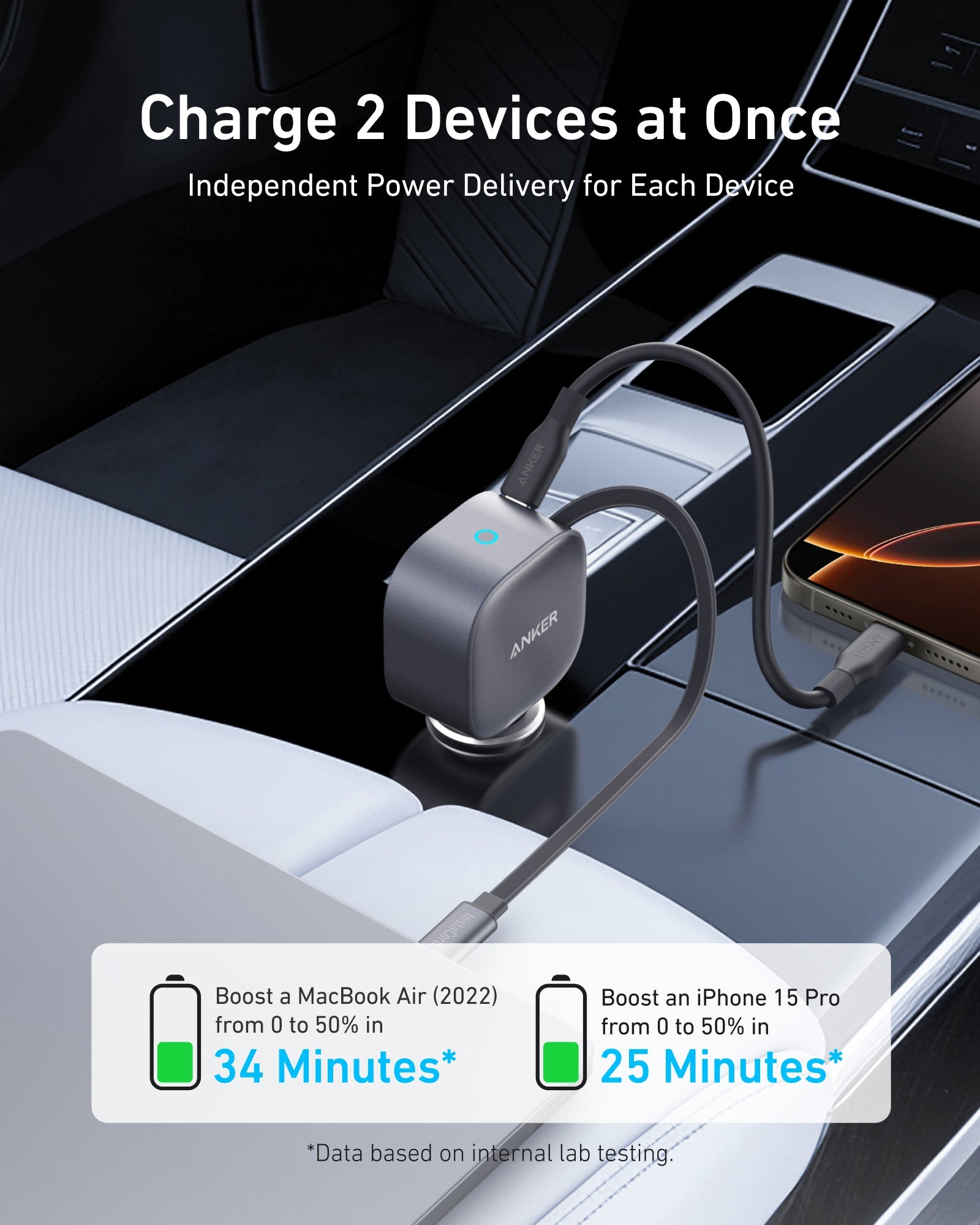Anker Nano 75W Car Charger charging two devices at once