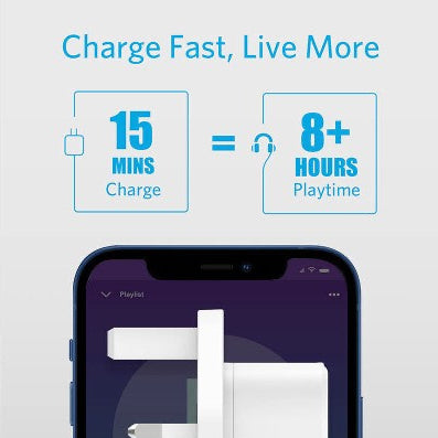 Anker PowerPort III Cube 20W Wall Charger with PowerIQ 3.0 (UK PLUG) - Kenya | trewrld - Buy in Kenya | Free Delivery N…