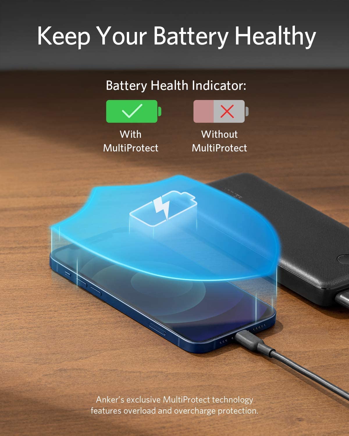 Anker 325 Power Bank PowerCore 20K in Black - USB-C and Micro USB input ports