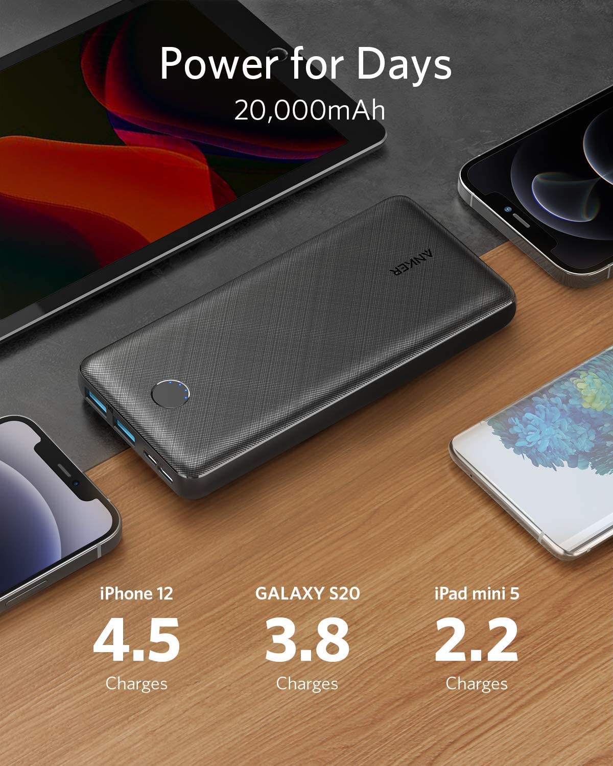 Anker 325 Power Bank PowerCore 20K in Black - charging a smartphone