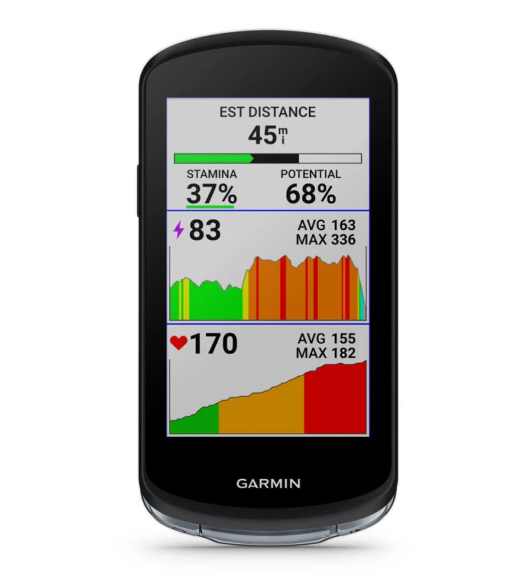 Garmin Edge® 1040 Device Only