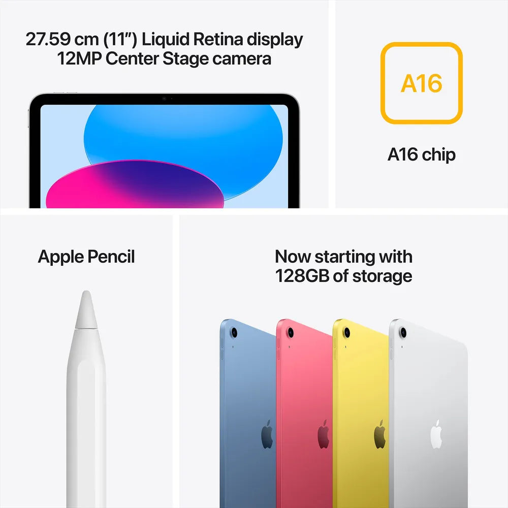Apple iPad 11th Gen WiFi and Cellular model in Kenya