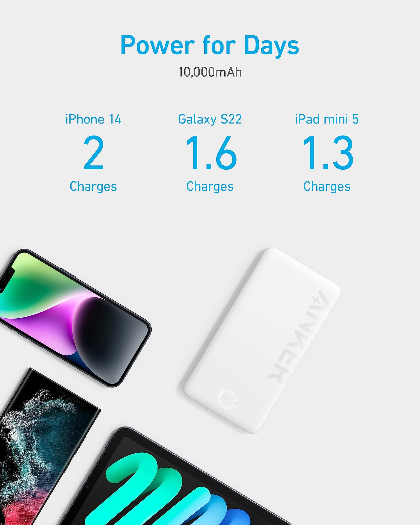 Anker 323 Power Bank in White - in-hand size comparison