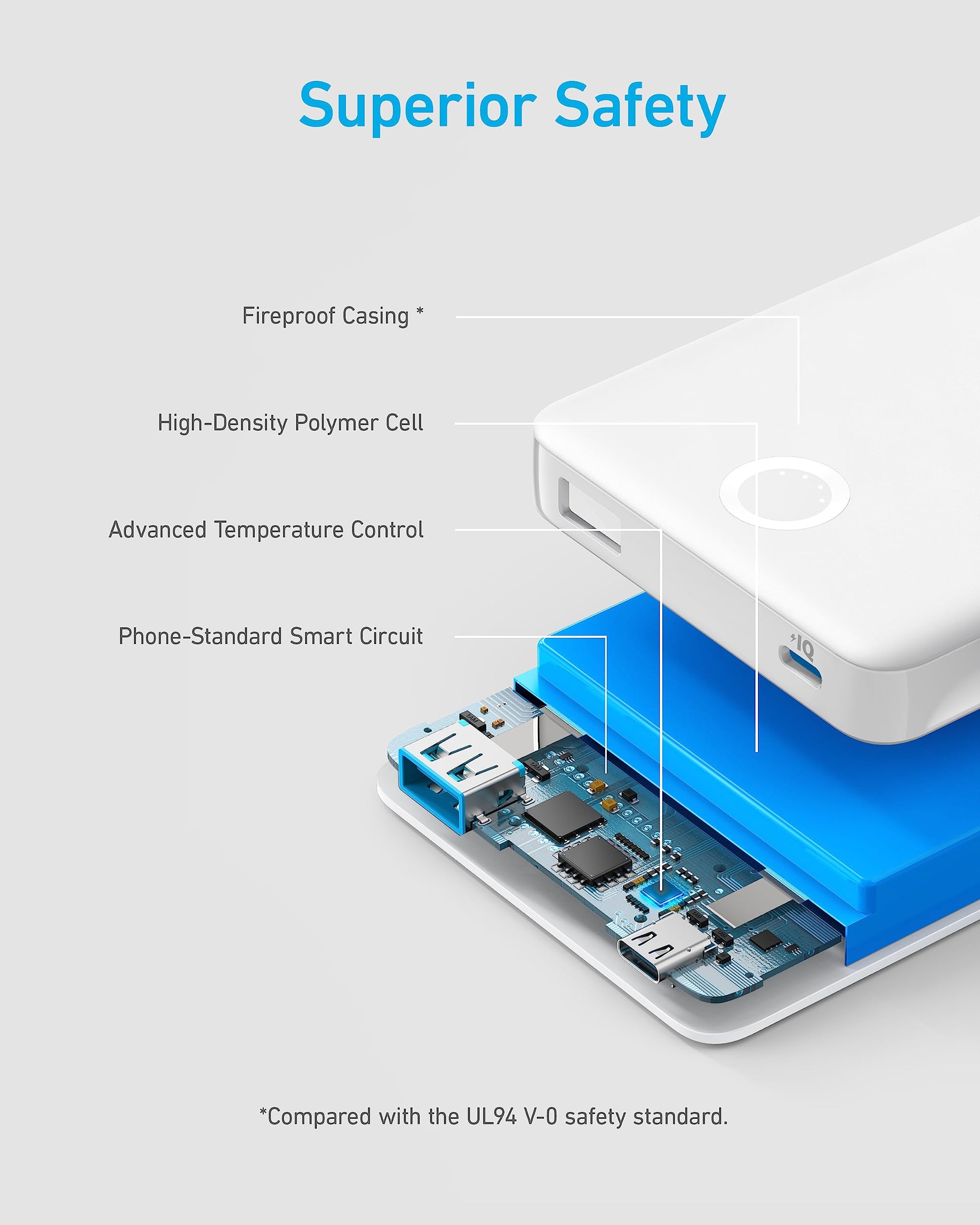 Anker 323 Power Bank in White - angled view showing compact size