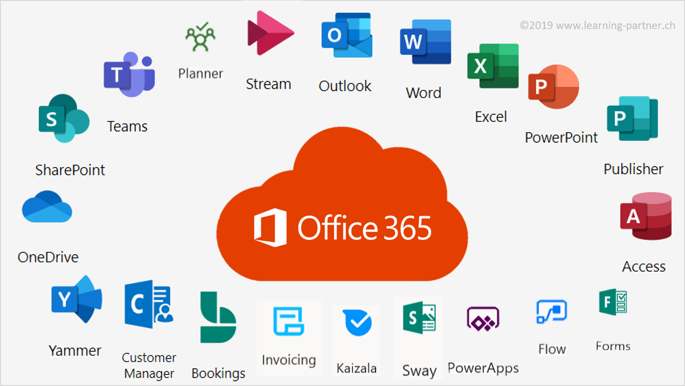 Office 365 License (original)
